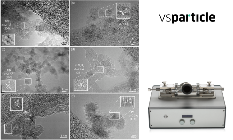 VSP 用户成果丨利用大气压火花烧蚀技术合成氮化金属和金属氧化物纳米颗粒