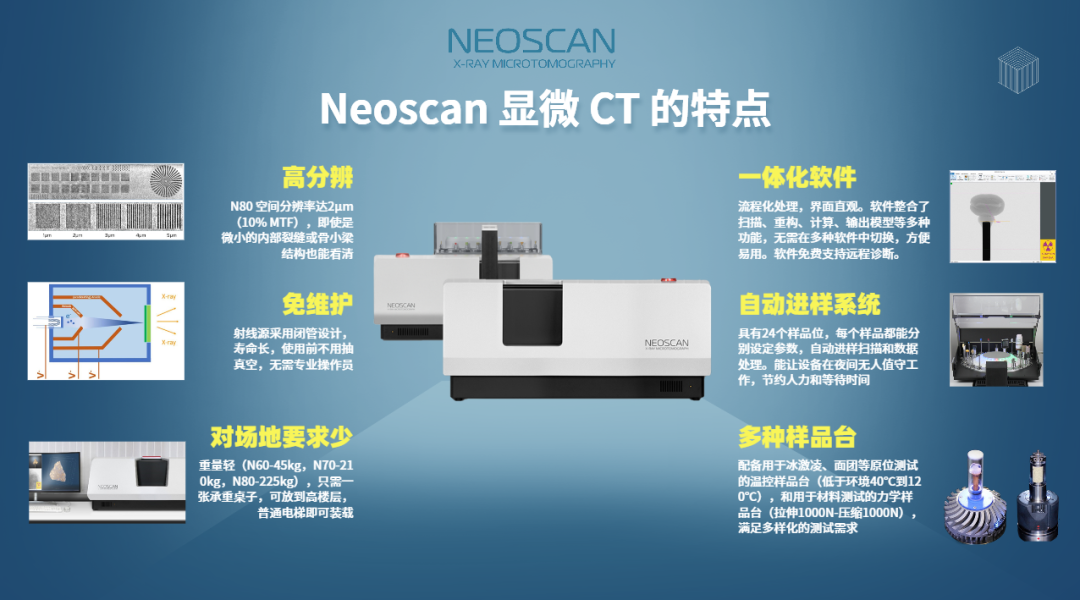 NEOSCAN 台式高分辨显微CT的特点